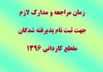 زمان مراجعه و مدارک لازم برای ثبت نام 2