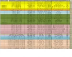 اطلاعیه مهم آموزشی 2